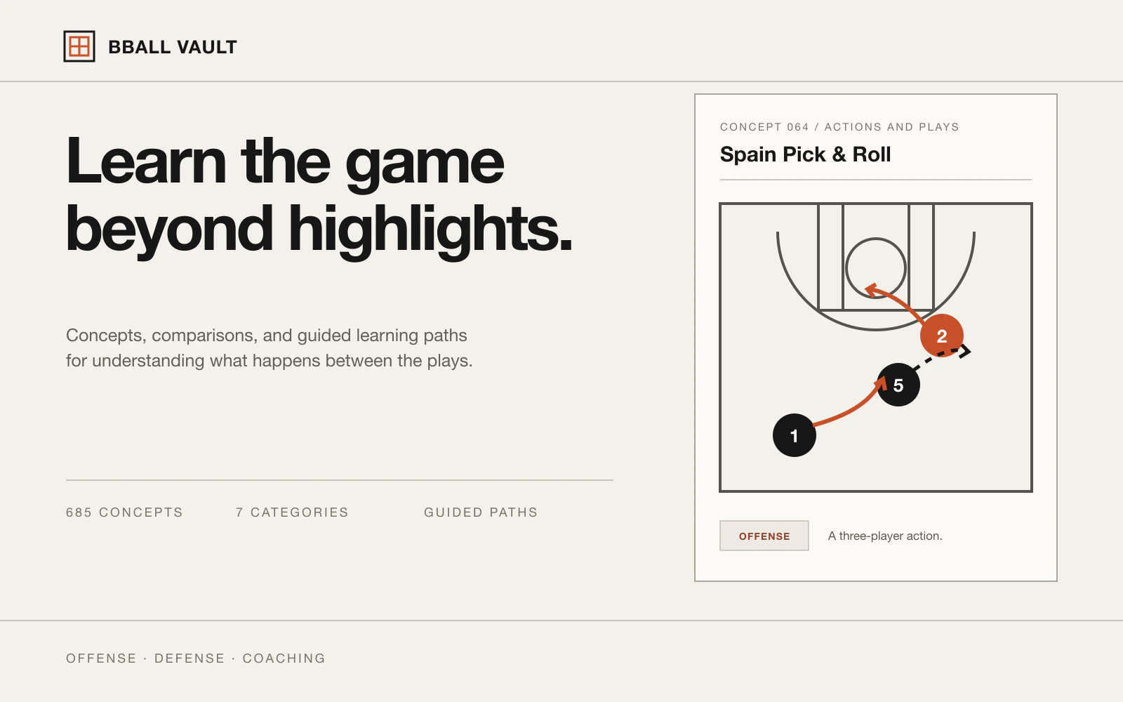 Bball Vault — learn the game beyond highlights